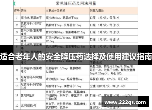 适合老年人的安全降压药选择及使用建议指南