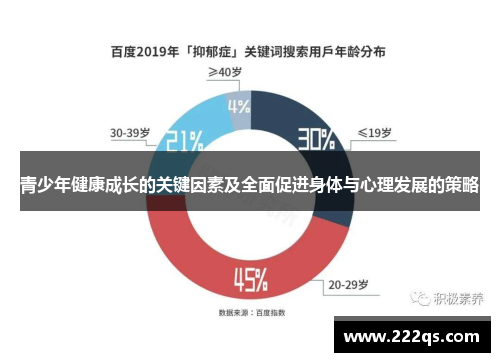 青少年健康成长的关键因素及全面促进身体与心理发展的策略