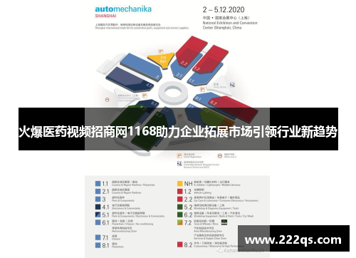 火爆医药视频招商网1168助力企业拓展市场引领行业新趋势